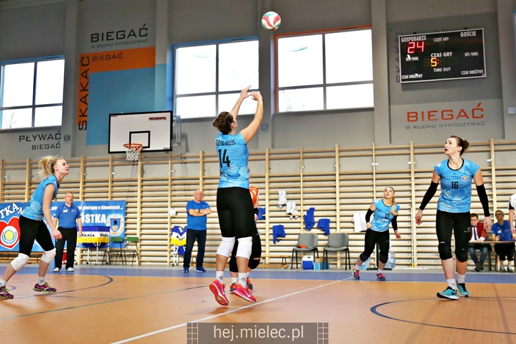 UKS Szóstka Mielec - AZS UMCS Lublin