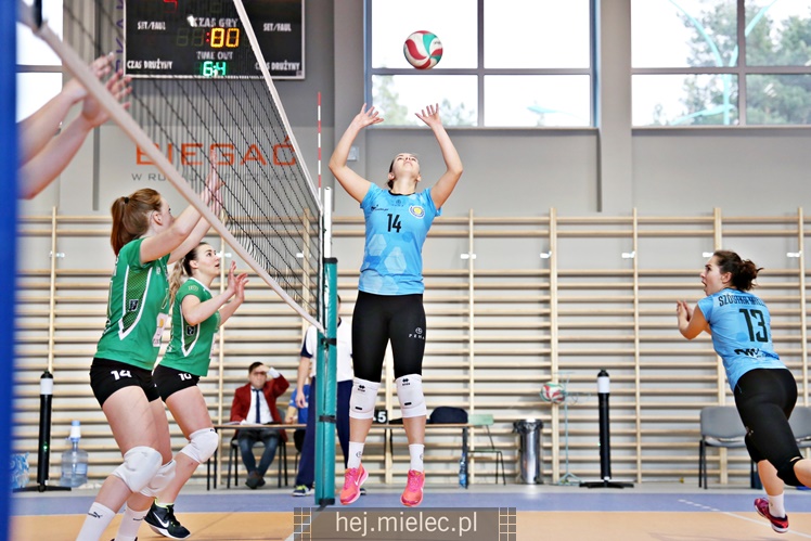 UKS Szóstka Mielec - AZS UMCS Lublin