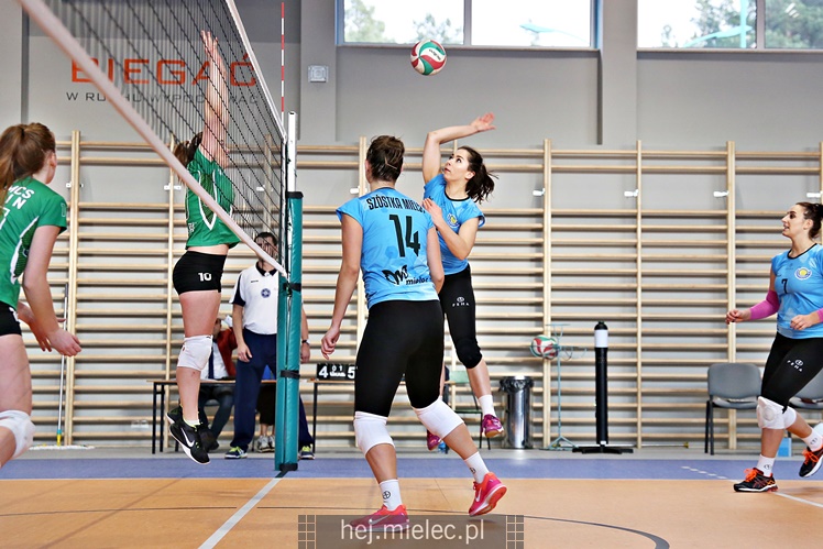 UKS Szóstka Mielec - AZS UMCS Lublin