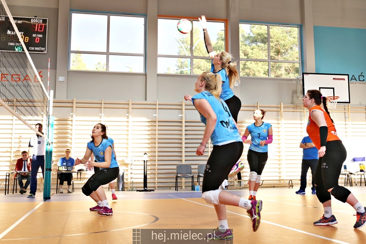 UKS Szóstka Mielec - AZS UMCS Lublin