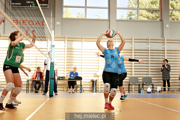 UKS Szóstka Mielec - AZS UMCS Lublin