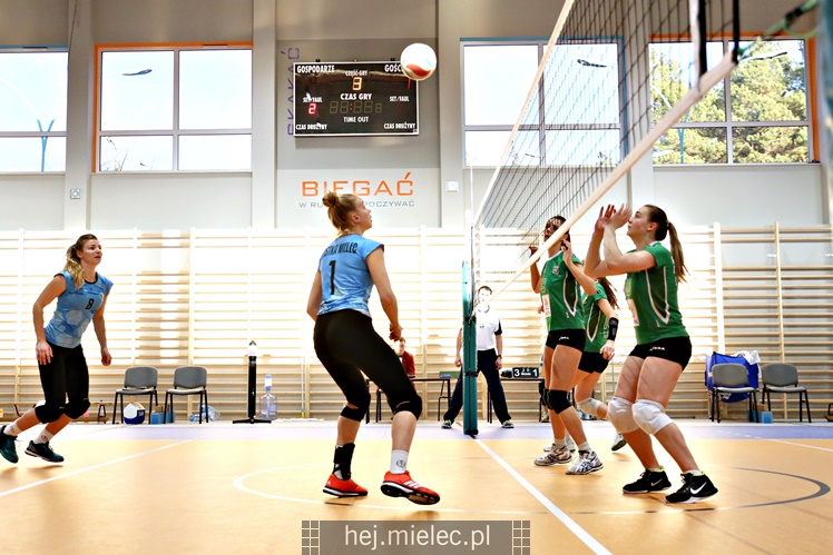 UKS Szóstka Mielec - AZS UMCS Lublin