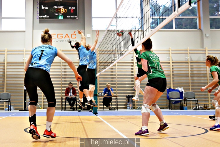 UKS Szóstka Mielec - AZS UMCS Lublin