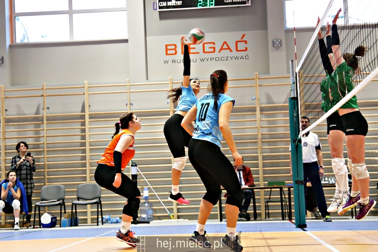 UKS Szóstka Mielec - AZS UMCS Lublin