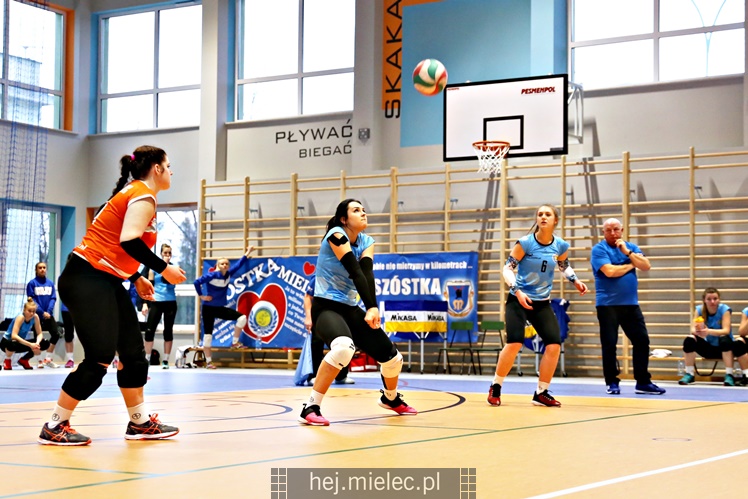 UKS Szóstka Mielec - AZS UMCS Lublin