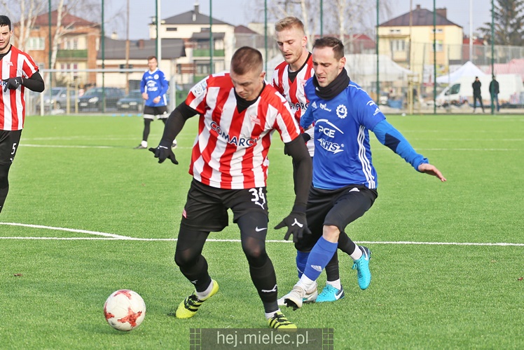 Sparing: FKS Stal Mielec - Cracovia Kraków