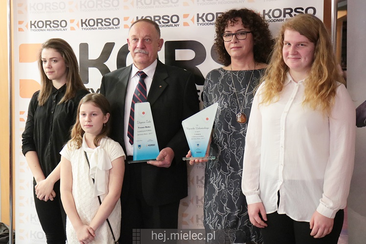Plebiscyt Sportowiec Roku 2017 Tygodnika Korso