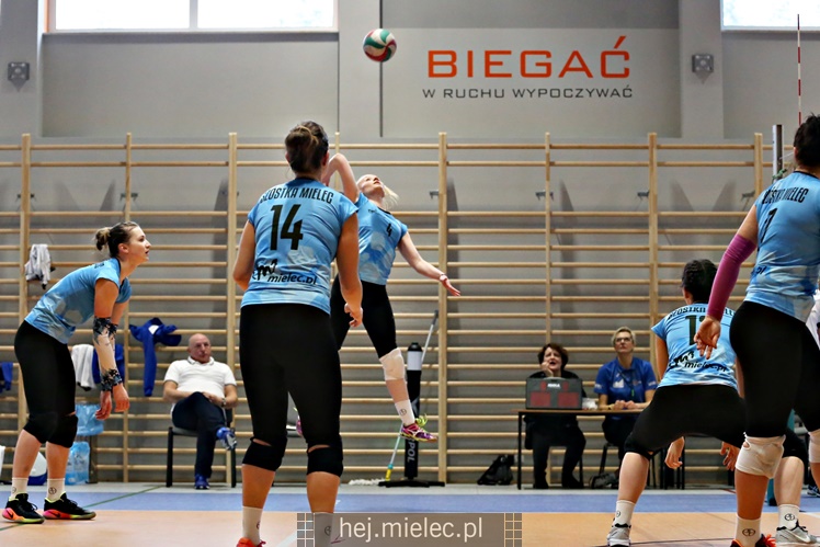 UKS Szóstka Mielec - APPGO AZS UR Rzeszów