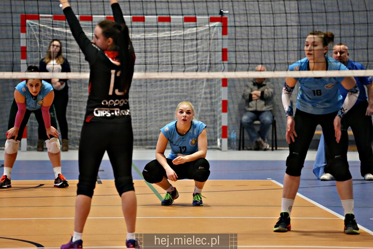 UKS Szóstka Mielec - APPGO AZS UR Rzeszów
