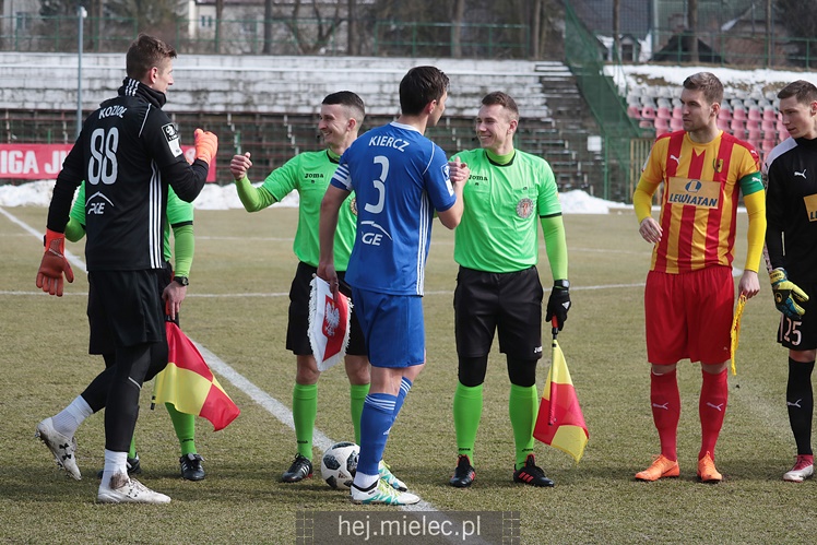 Korona Kielce - FKS Stal Mielec 0:2