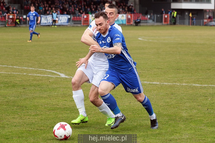 Puszcza Niepołomice - FKS Stal Mielec 0:0