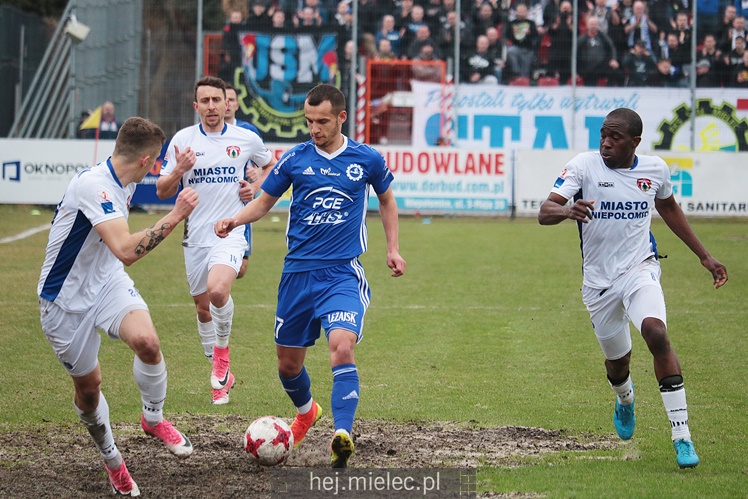 Puszcza Niepołomice - FKS Stal Mielec 0:0