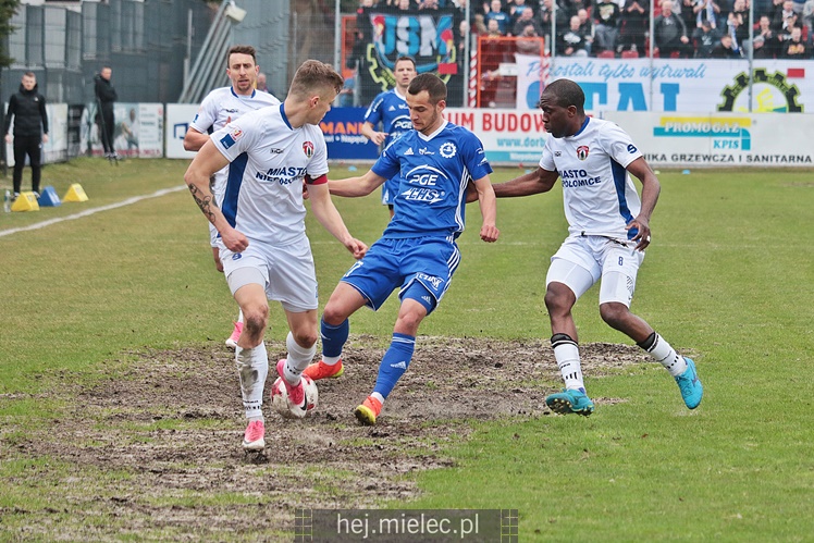 Puszcza Niepołomice - FKS Stal Mielec 0:0
