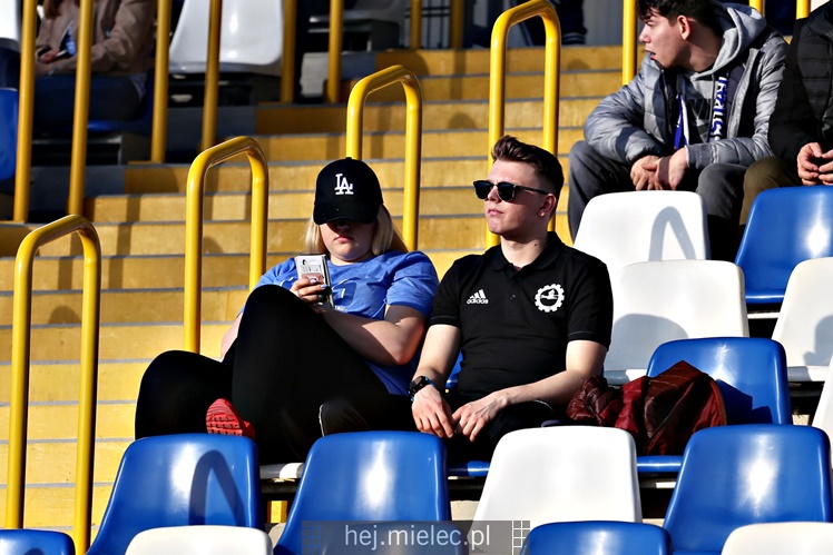 FKS Stal Mielec - Raków Częstochowa
