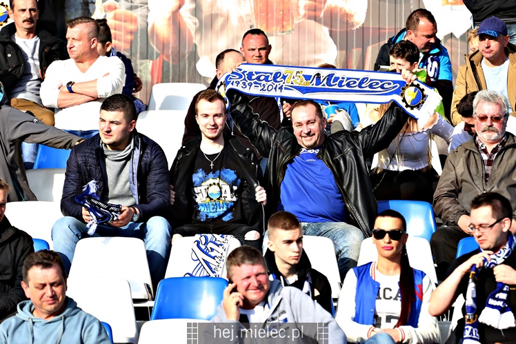 FKS Stal Mielec - Raków Częstochowa
