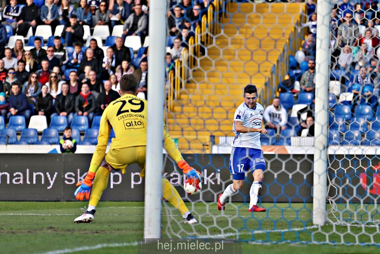FKS Stal Mielec - Raków Częstochowa