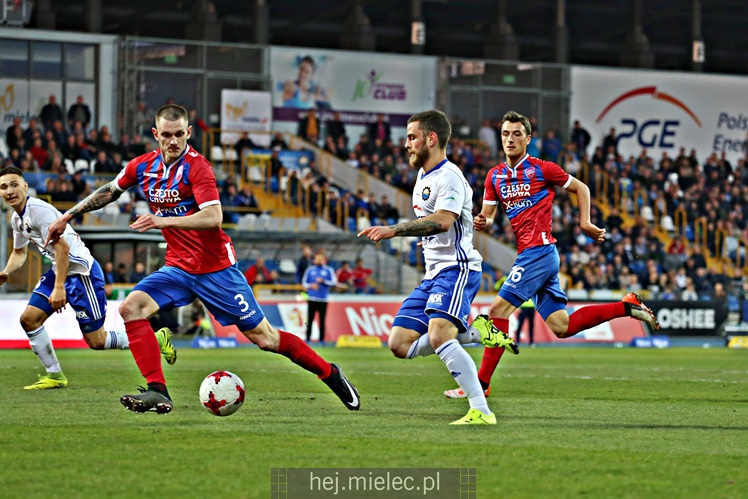 FKS Stal Mielec - Raków Częstochowa