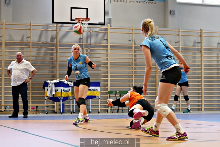 UKS Szóstka Mielec - Jedynka Siewierz