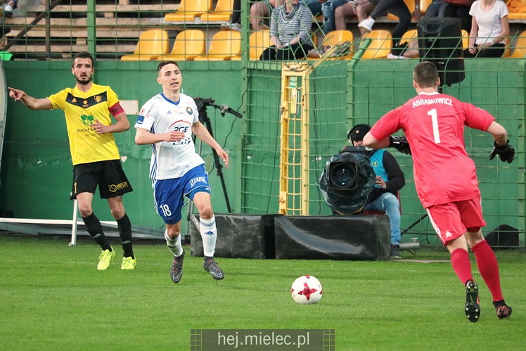 GKS Katowice - FKS Stal Mielec 0:2