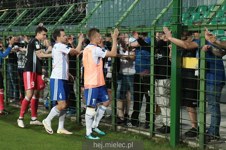 GKS Katowice - FKS Stal Mielec 0:2