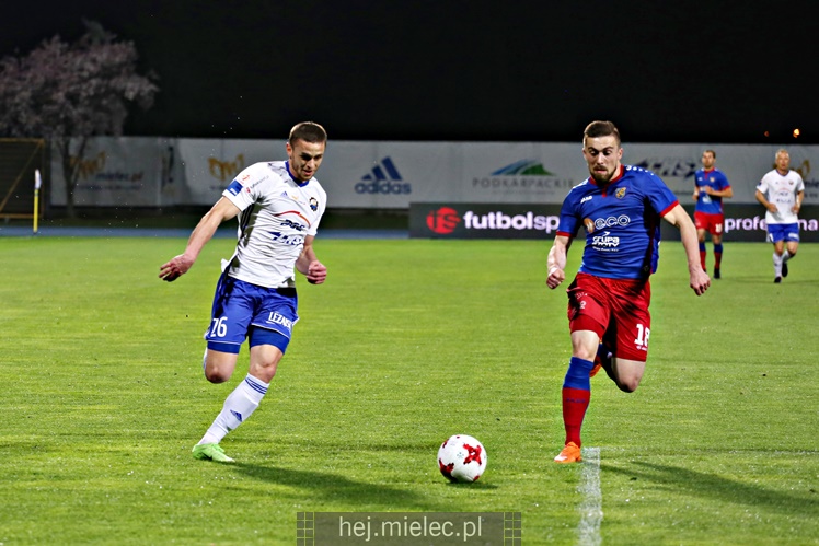 FKS Stal Mielec - Odra Opole