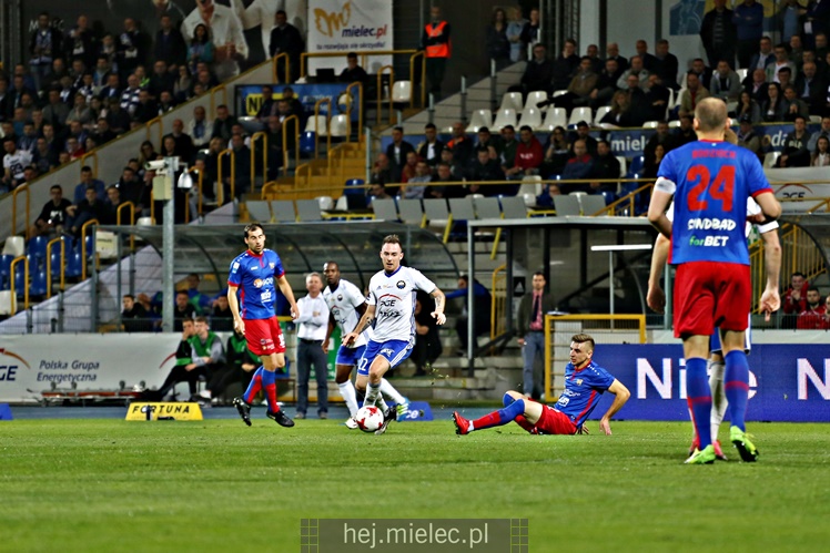 FKS Stal Mielec - Odra Opole