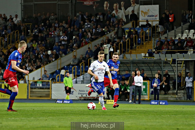 FKS Stal Mielec - Odra Opole