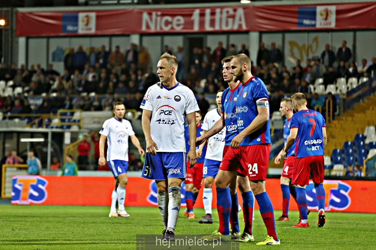 FKS Stal Mielec - Odra Opole