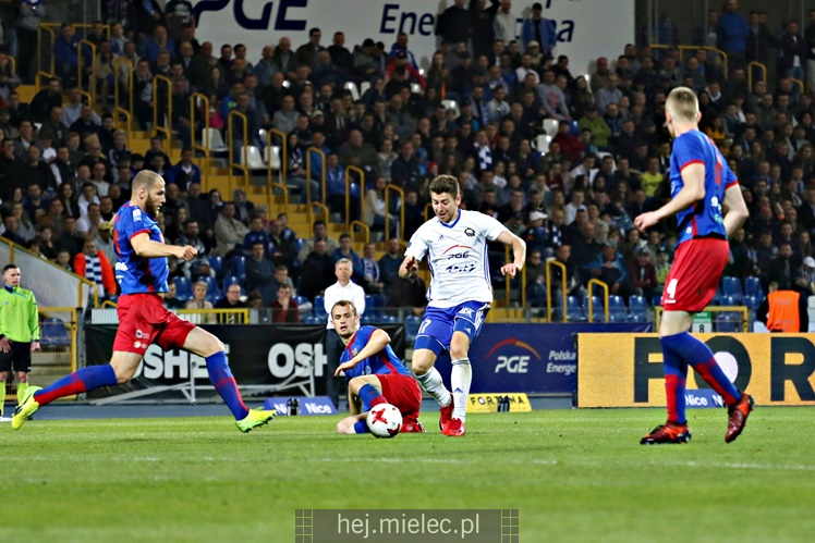 FKS Stal Mielec - Odra Opole