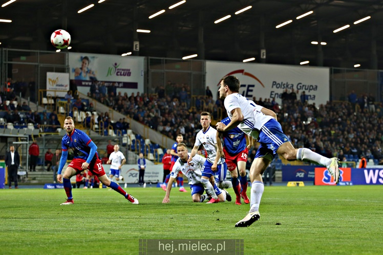 FKS Stal Mielec - Odra Opole