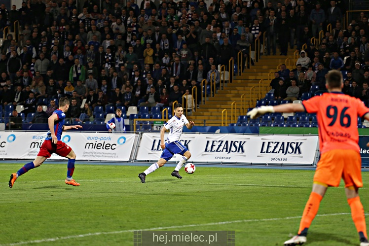 FKS Stal Mielec - Odra Opole