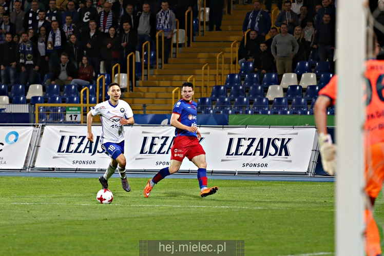 FKS Stal Mielec - Odra Opole