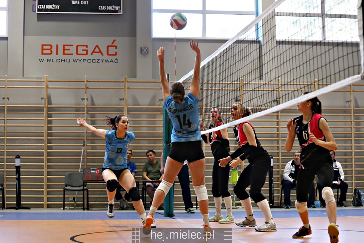 UKS Szóstka Mielec - Tomasovia Tomaszów Lubelski