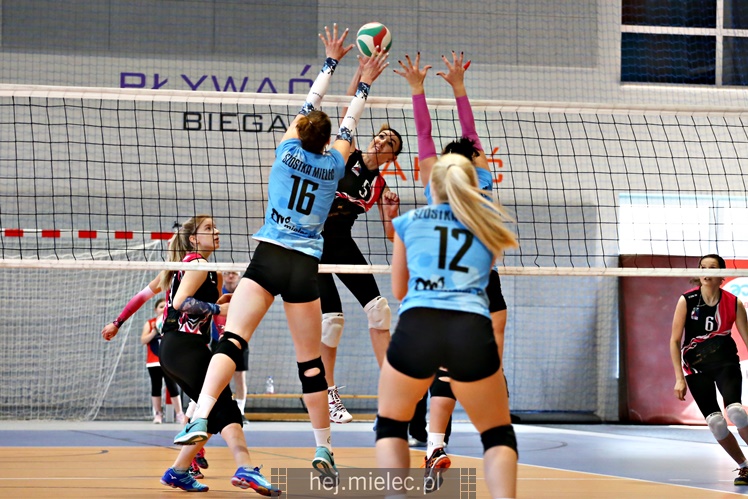 UKS Szóstka Mielec - Tomasovia Tomaszów Lubelski