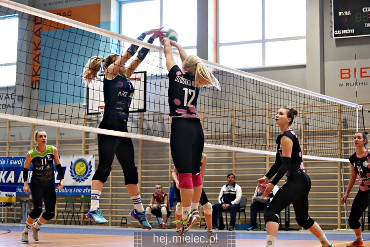 UKS Szóstka Mielec - Tomasovia Tomaszów Lubelski