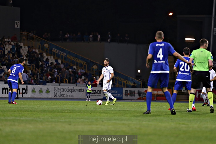 FKS Stal Mielec - Wigry Suwałki