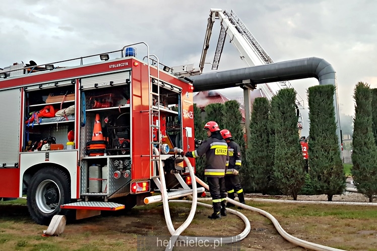 Pożar domu przy ul. Długiej