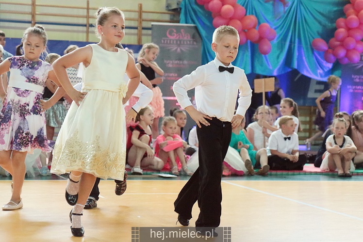 Mielecki Turniej Tańca ?Przedszkolak 2018?