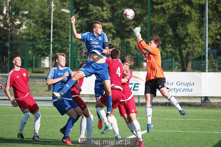 Baraże o awans do Centralnej Ligi Juniorów w piłce nożnej