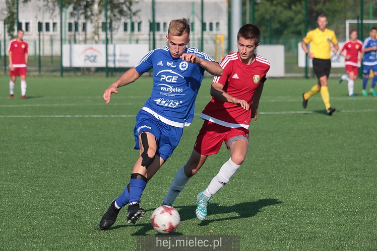 Baraże o awans do Centralnej Ligi Juniorów w piłce nożnej