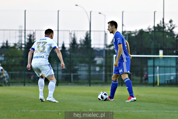 FKS Stal Mielec - KF Poprad