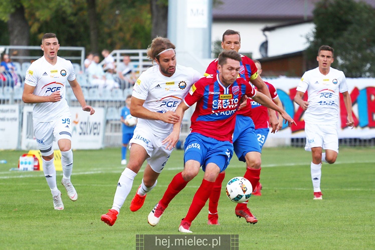 Raków Częstochowa - PGE FKS Stal Mielec 1:1