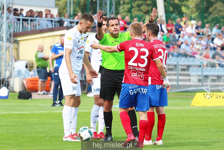 Raków Częstochowa - PGE FKS Stal Mielec 1:1