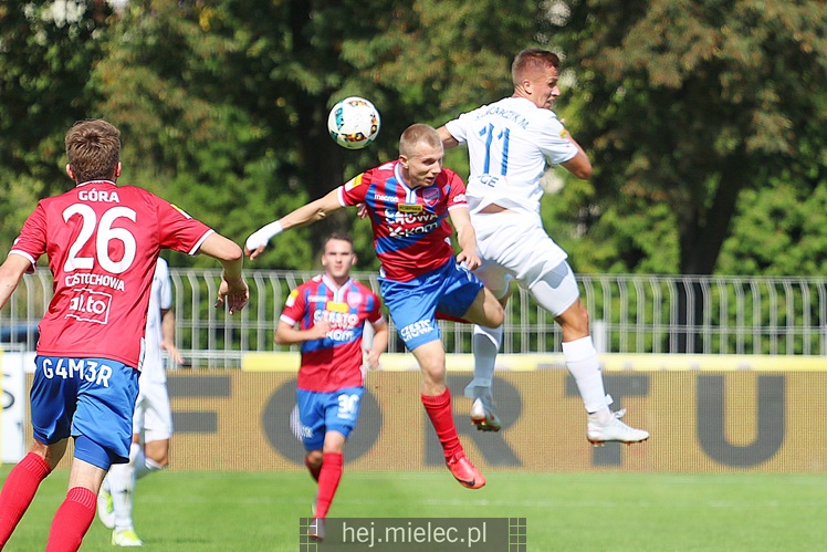 Raków Częstochowa - PGE FKS Stal Mielec 1:1