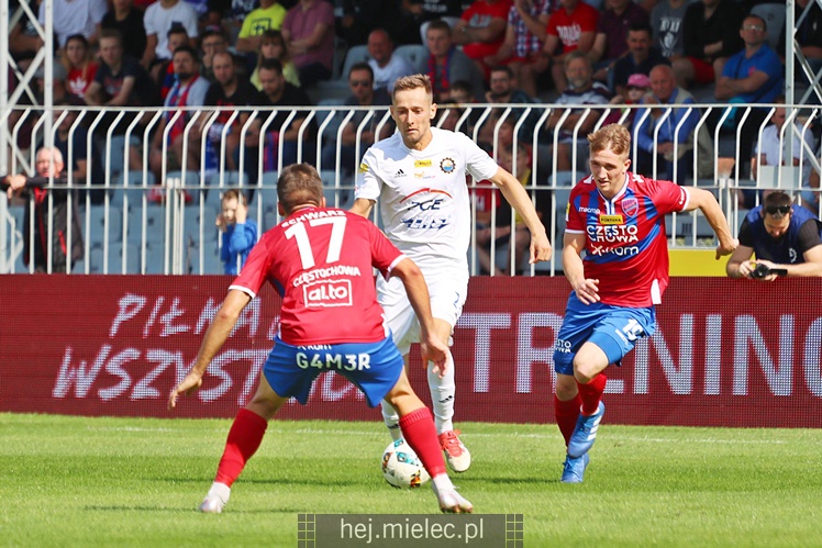 Raków Częstochowa - PGE FKS Stal Mielec 1:1