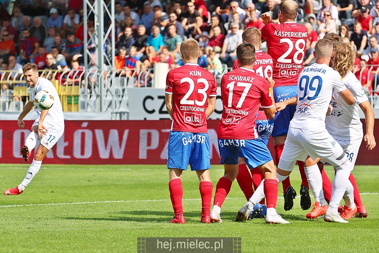 Raków Częstochowa - PGE FKS Stal Mielec 1:1