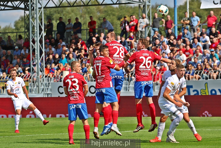 Raków Częstochowa - PGE FKS Stal Mielec 1:1