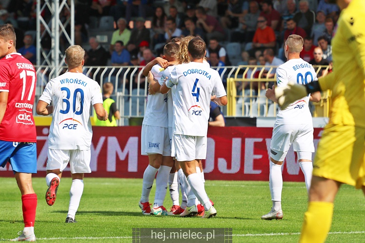 Raków Częstochowa - PGE FKS Stal Mielec 1:1