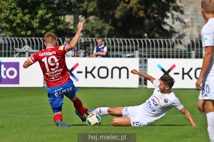 Raków Częstochowa - PGE FKS Stal Mielec 1:1