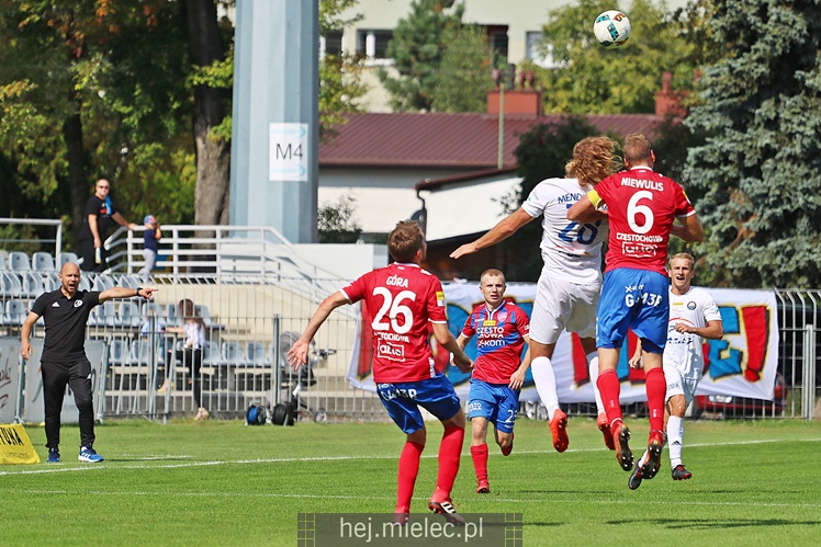 Raków Częstochowa - PGE FKS Stal Mielec 1:1